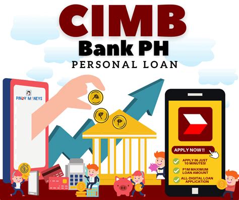 Pinjaman Peribadi CIMB untuk Swasta - Mudah, Cepat & Terpercaya!